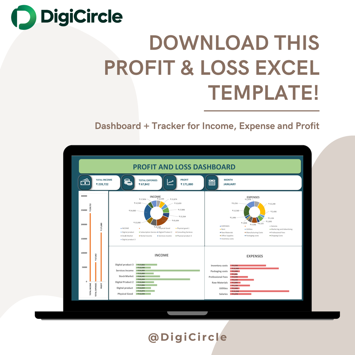 Profit & Loss Excel Template | Income & Expense Tracker with Financial Dashboard